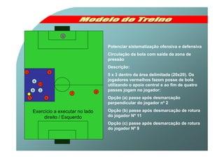 Técnicas de Defesa e Marcação: Como se Tornar um Jogador Mais Eficaz